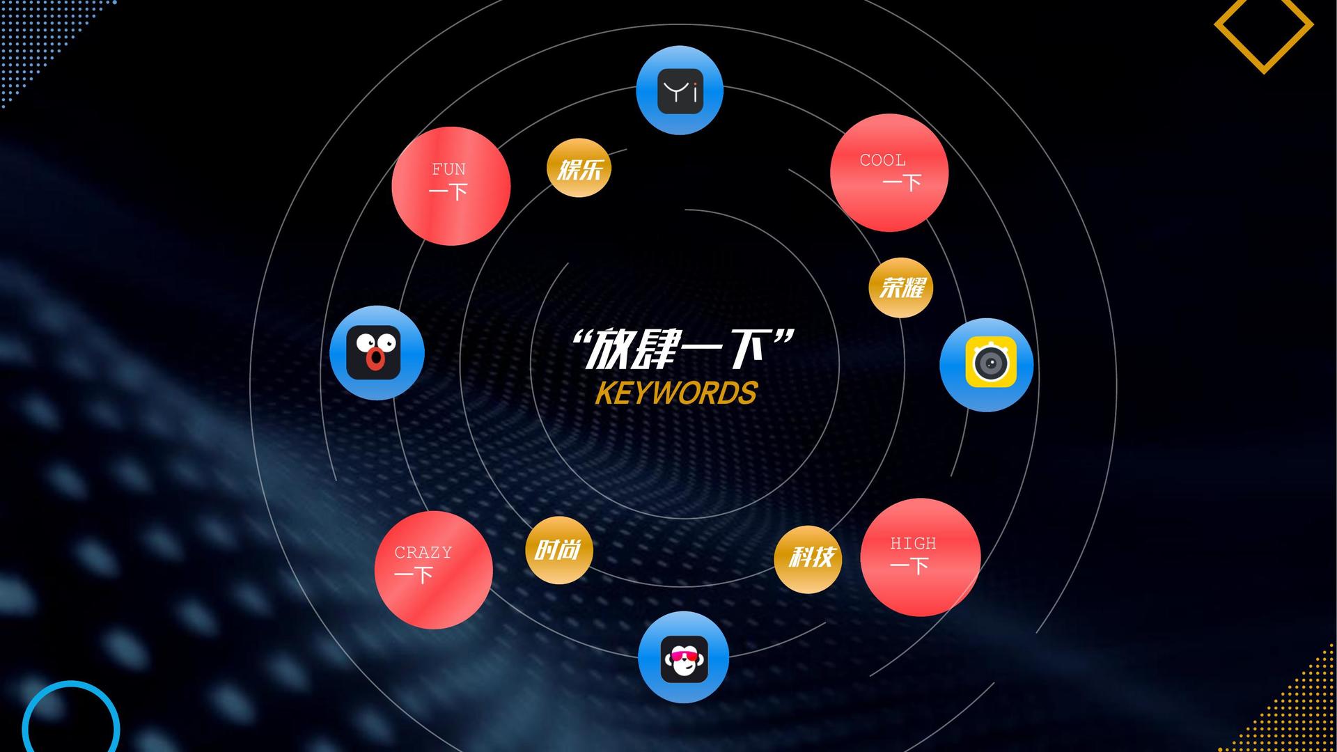 门徒娱乐多个重点文化项目稳步推进